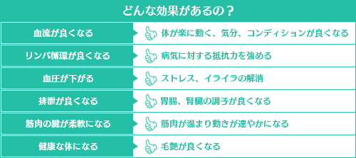 スウェーデンドッグマッサージ優れた効果