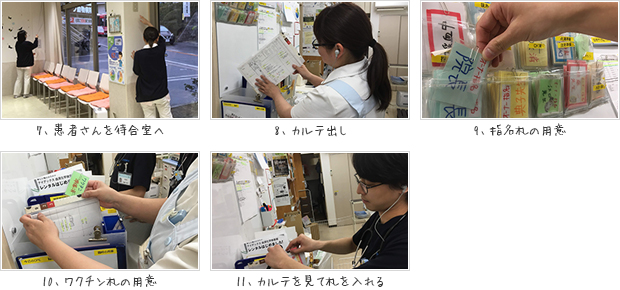 待合室へご案内、カルテ出し、指名札・ワクチン札の用意風景の写真